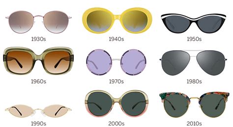 sunglass styles from the 1950s.